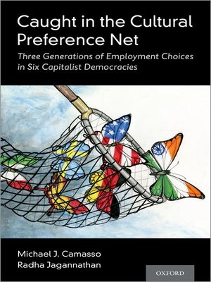 cover image of Caught in the Cultural Preference Net